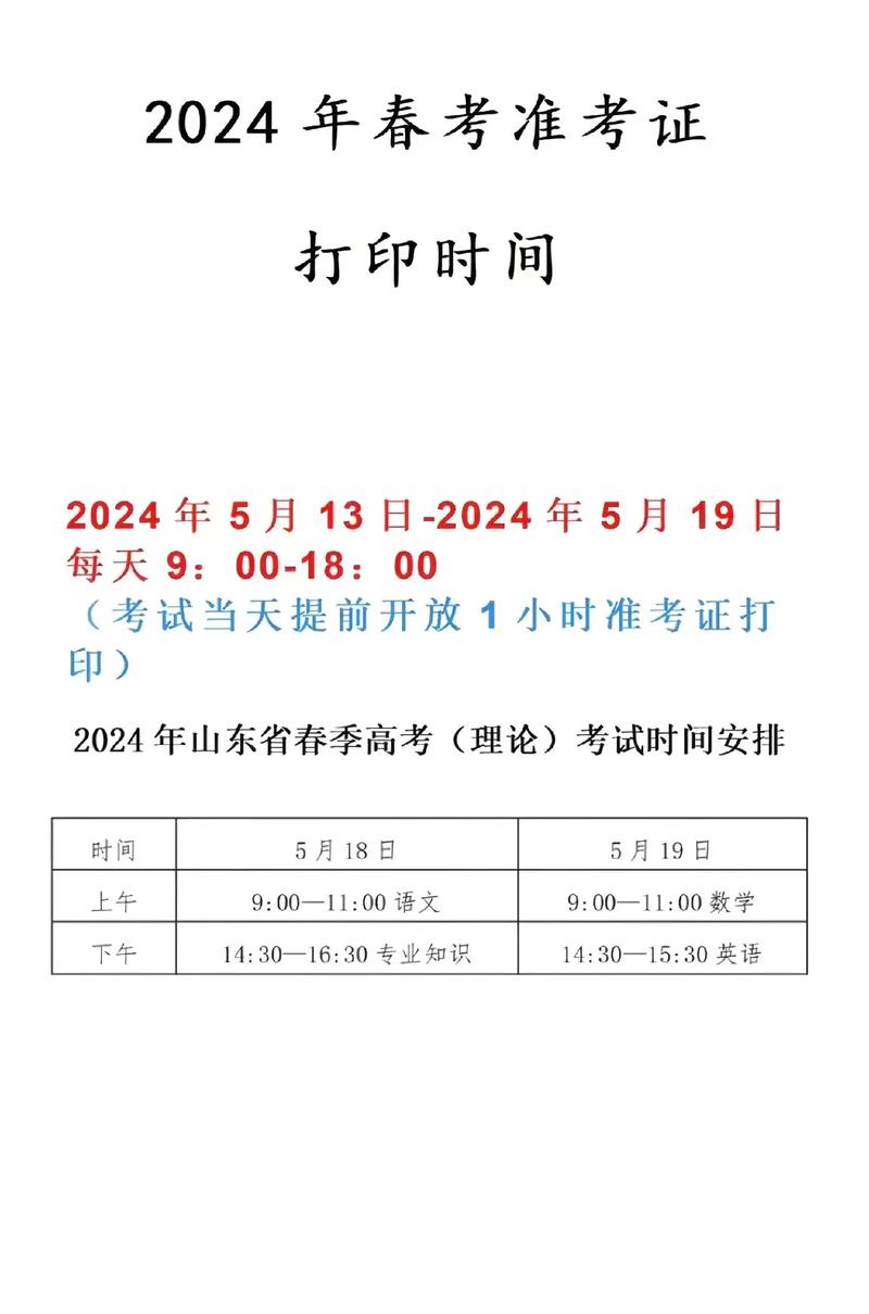 2024高考準(zhǔn)考證打印時間(電子版準(zhǔn)考證打印入口)-圖1