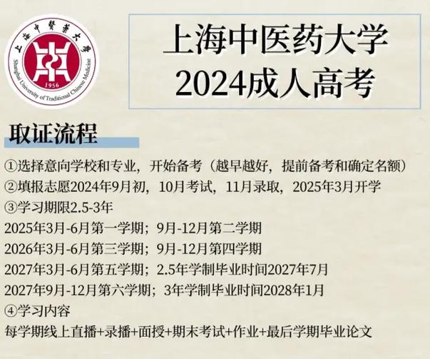 上海中醫(yī)藥大學(xué)是幾本(十強高校排名)-圖1