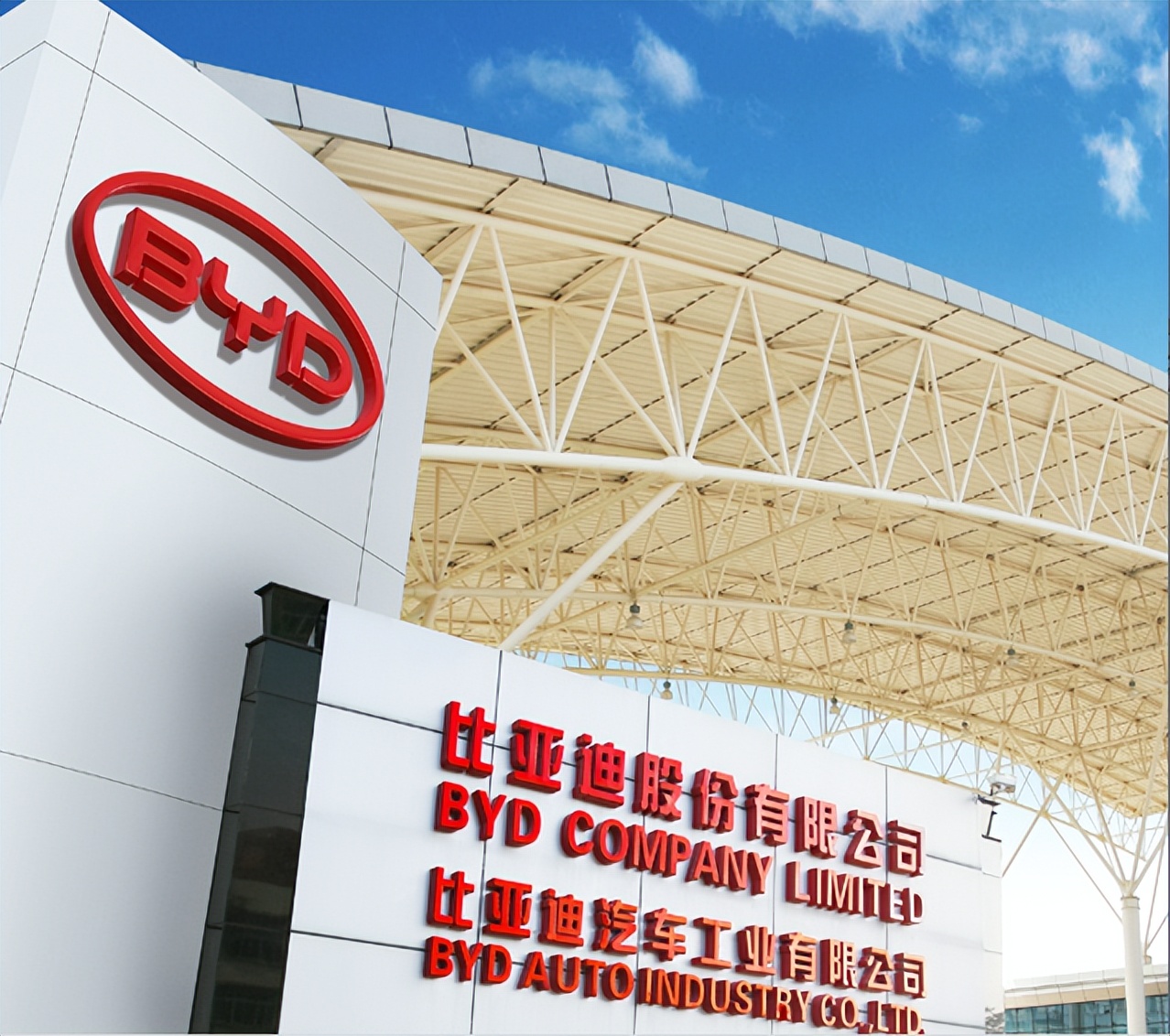 比亞迪是什么企業(yè)(是國(guó)企還是私企)-圖1