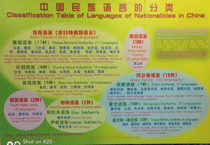 語言特色有哪幾種(10種常見語言風(fēng)格類型)-圖1