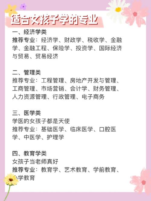 三百多分女生學(xué)哪些專業(yè)好-圖1