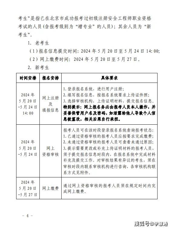 報(bào)考注冊(cè)安全工程師需要什么條件-圖1