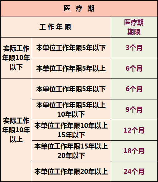 社會(huì)工作年限是指什么(社工證考了好找工作嗎)-圖1