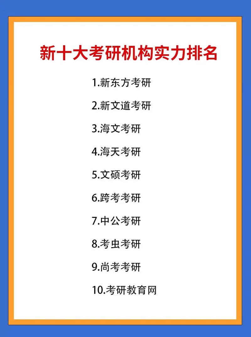 考研培訓(xùn)機(jī)構(gòu)哪個靠譜-圖1