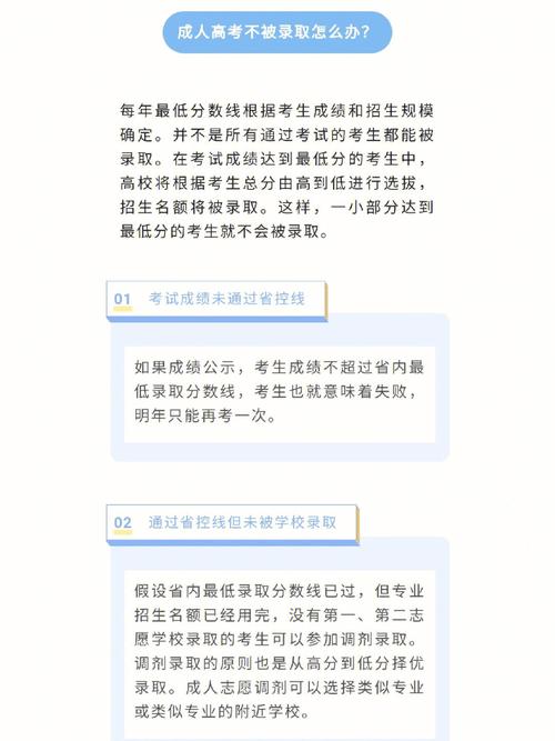 如果志愿全部不被錄取怎么辦(成績(jī)差的適合自主招生嗎)-圖1