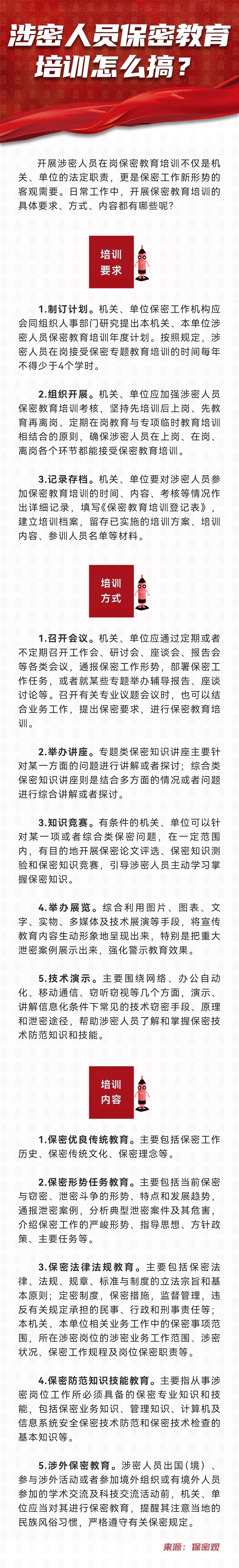 涉密人員每年培訓(xùn)不少于(涉密人員每年應(yīng)接受不少于)-圖1