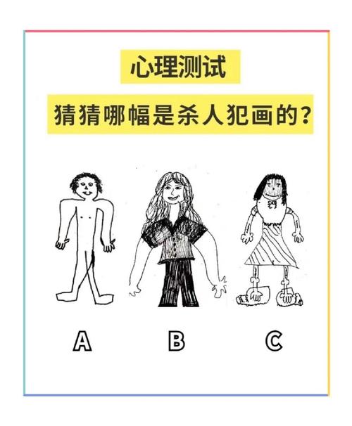 測(cè)試你適合學(xué)心理學(xué)嗎(想學(xué)心理學(xué)怎么入門(mén))-圖1