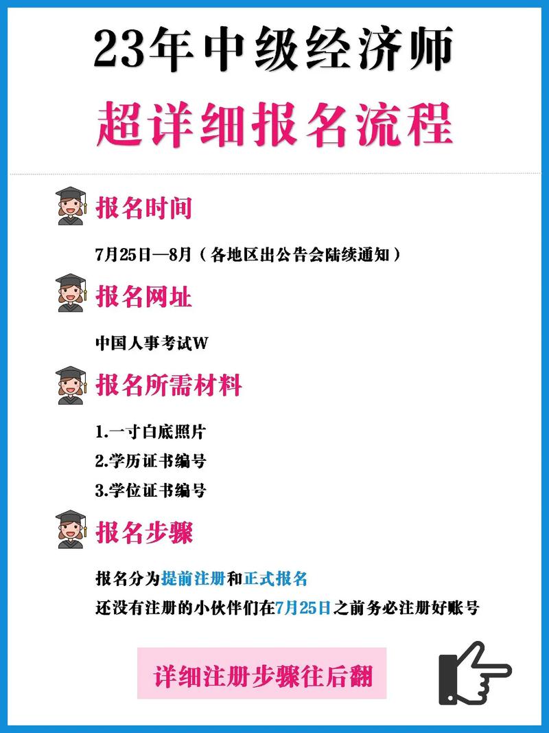 中級經(jīng)濟(jì)師怎么報名(湖北2024報名時間)-圖1