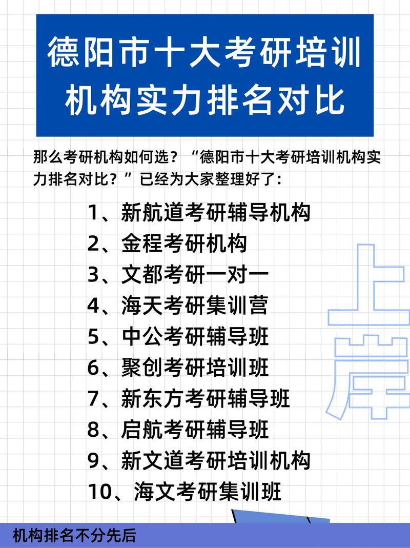 考研機(jī)構(gòu)排名考研培訓(xùn)班哪個(gè)好(海文考研培訓(xùn)班2024價(jià)格表)-圖1