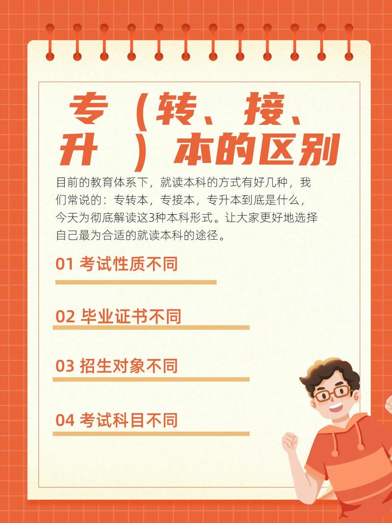 接本和升本的區(qū)別(接本好還是升本好)-圖1