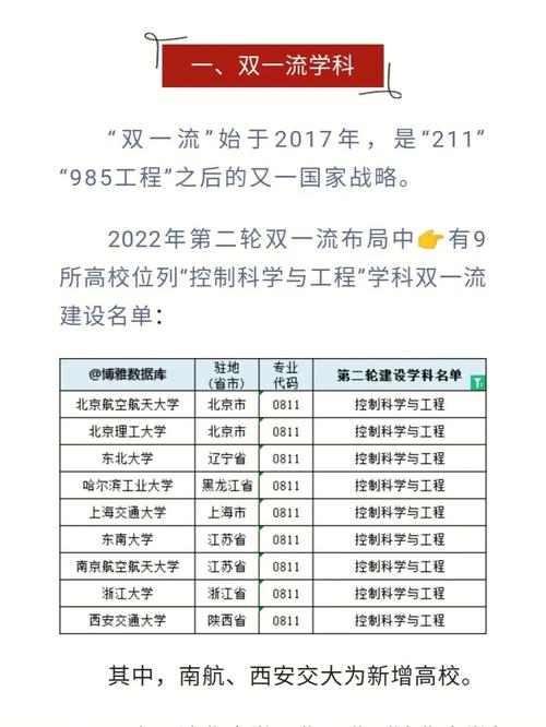 計算機是工科還是理科(畢業(yè)后能干什么工作)-圖1