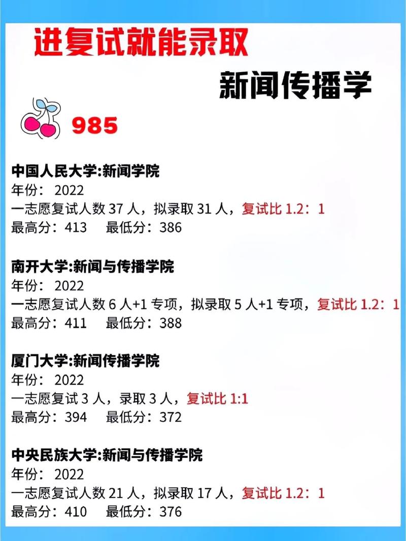 女孩學(xué)新聞傳播學(xué)好嗎？女生學(xué)好嗎-圖1