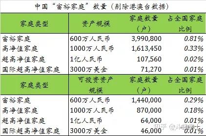 總資產(chǎn)和凈資產(chǎn)有什么區(qū)別？有什么關(guān)系？-圖1