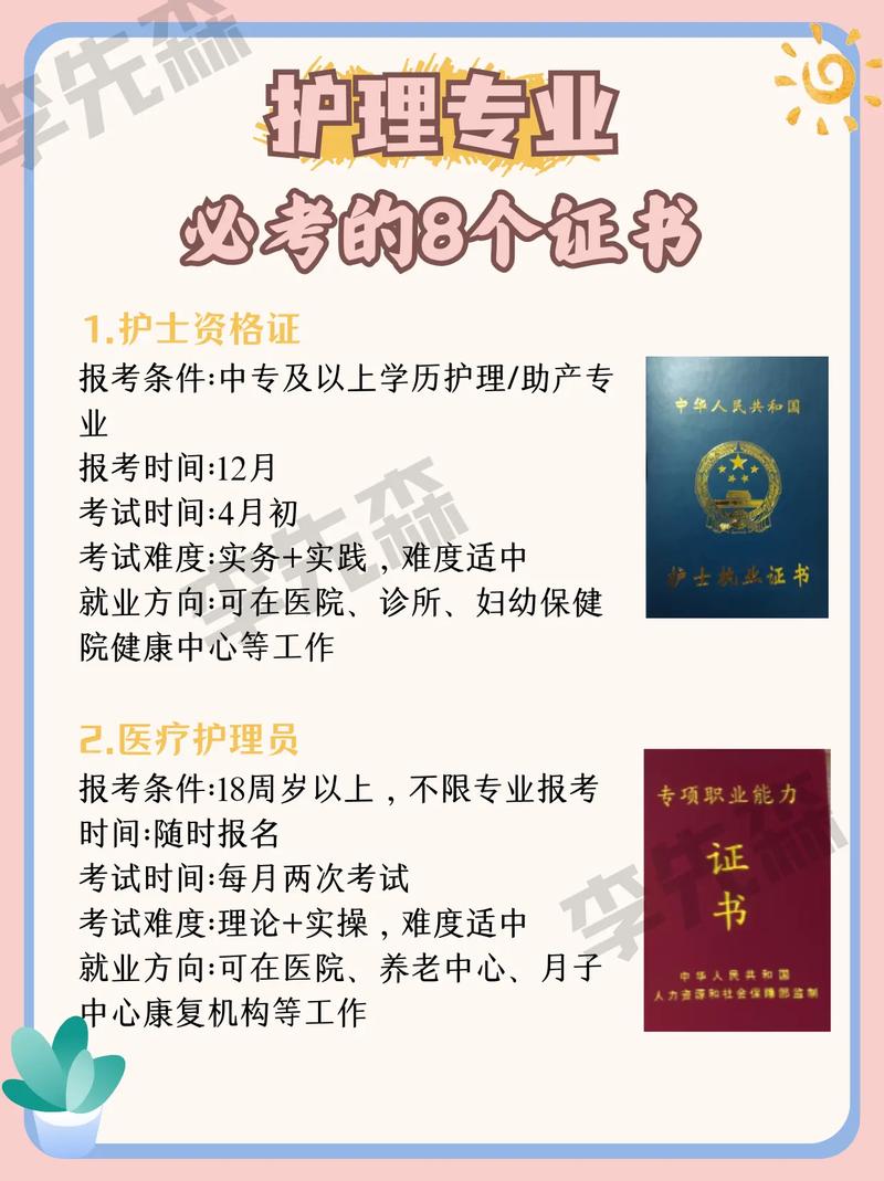 護理專業(yè)可以考哪些證(護理專升本可以報的學(xué)校)-圖1