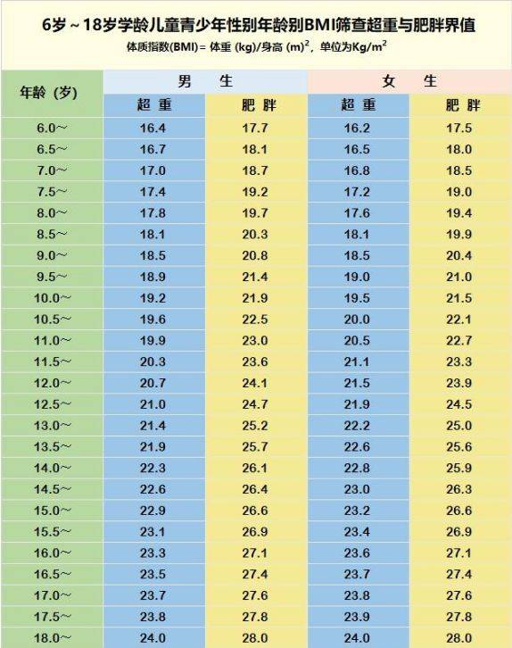 智商150是什么水平？多少為天才？-圖1