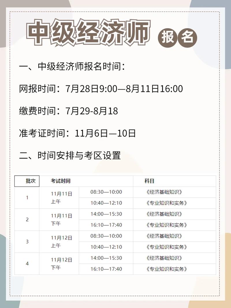 2024中級經(jīng)濟師報名時間及條件-圖1