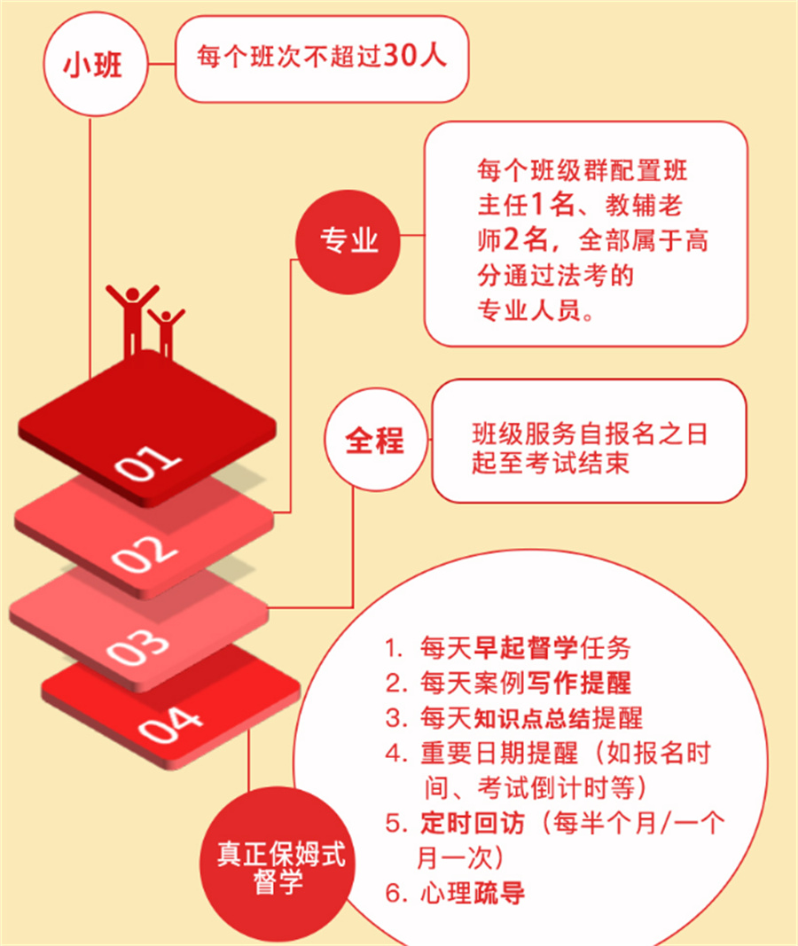 法考培訓(xùn)機(jī)構(gòu)排行榜-圖1