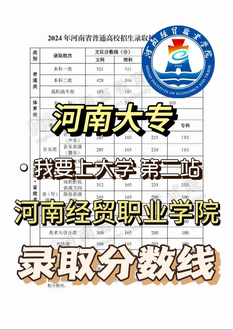 專業(yè)分數(shù)線和錄取分數(shù)線的區(qū)別-圖1