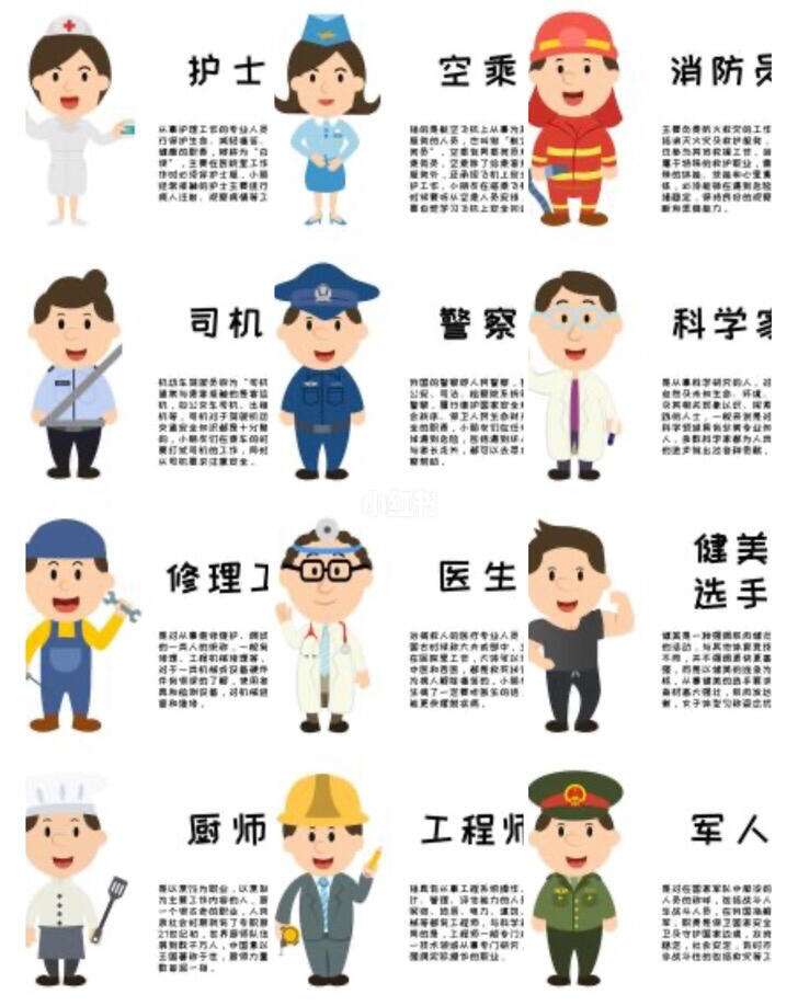 常見(jiàn)50種職業(yè)(女生適合什么職業(yè))-圖1
