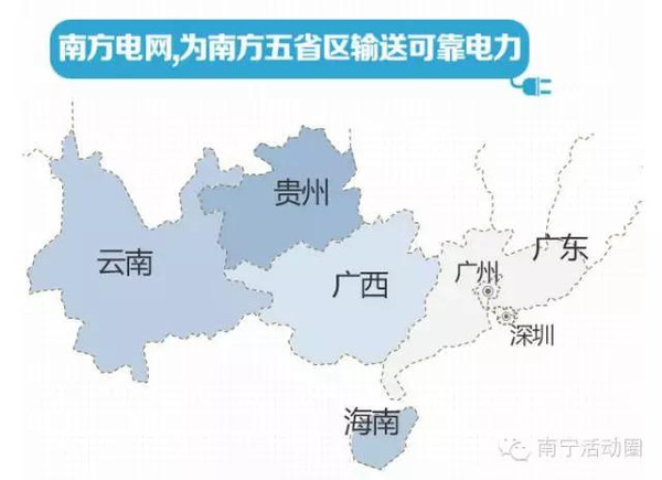 南方電網(wǎng)包括哪幾個(gè)省 一共有幾個(gè)大電網(wǎng)-圖1