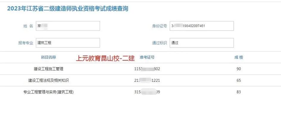 二建實(shí)務(wù)選擇題通常多少分比較穩(wěn)妥(只刷題庫居然過了)-圖1