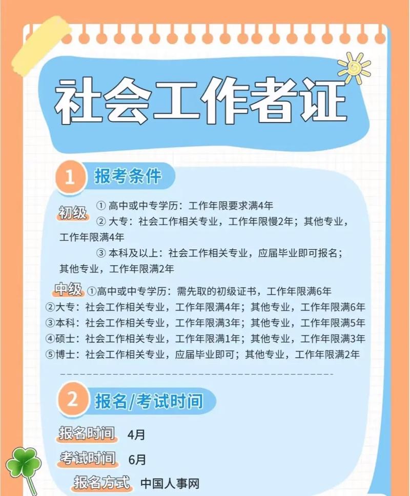 社工證考了有什么用？可以做什么？-圖1