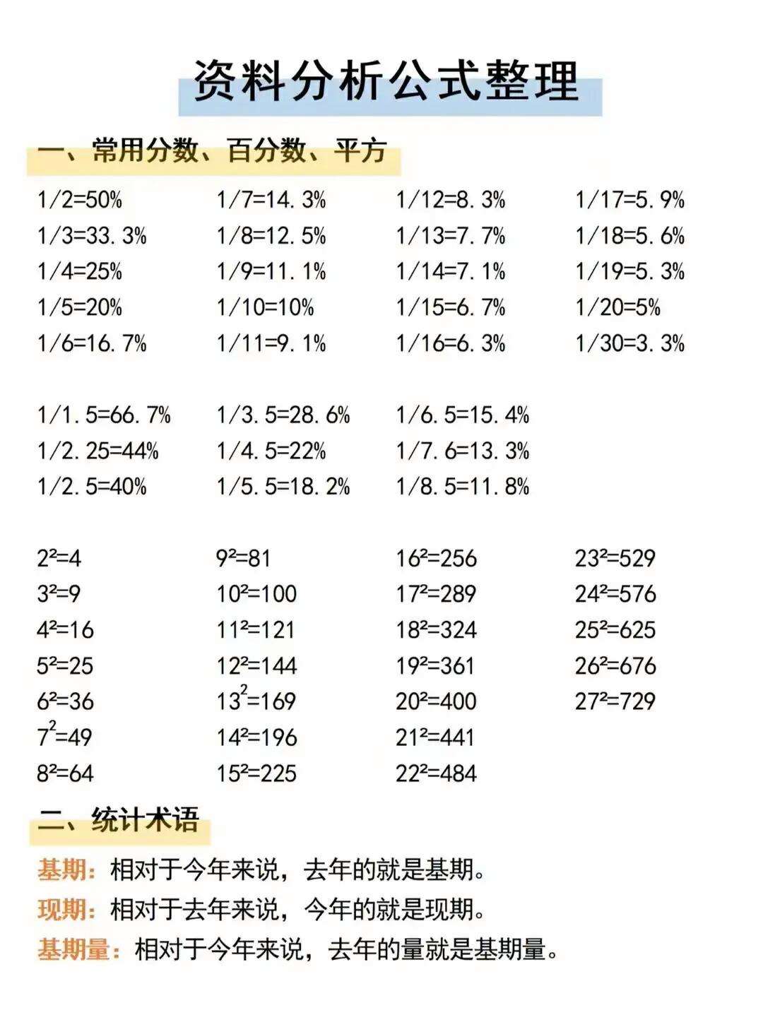 省考行測124題分數(shù)怎么計算(公考行測分數(shù)到底如何計算)-圖1