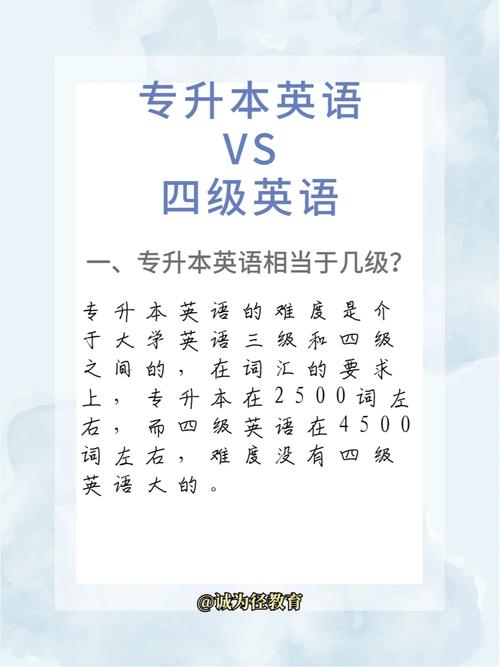 專(zhuān)升本英語(yǔ)相當(dāng)于幾級(jí) 難嗎-圖1