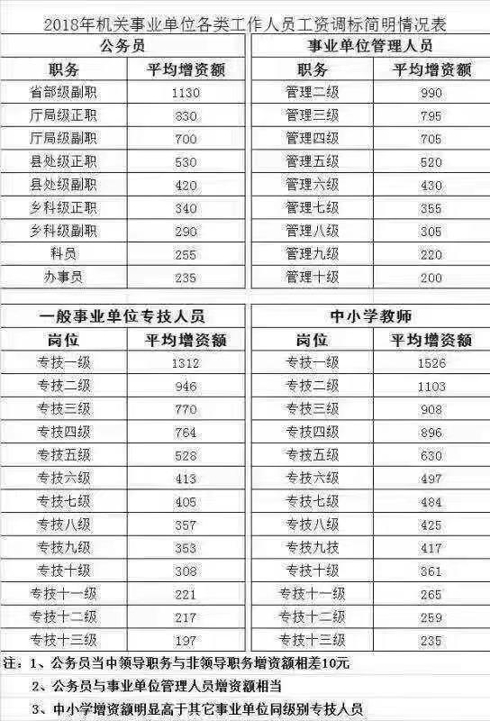 學(xué)校教師算不算是公務(wù)員？-圖1