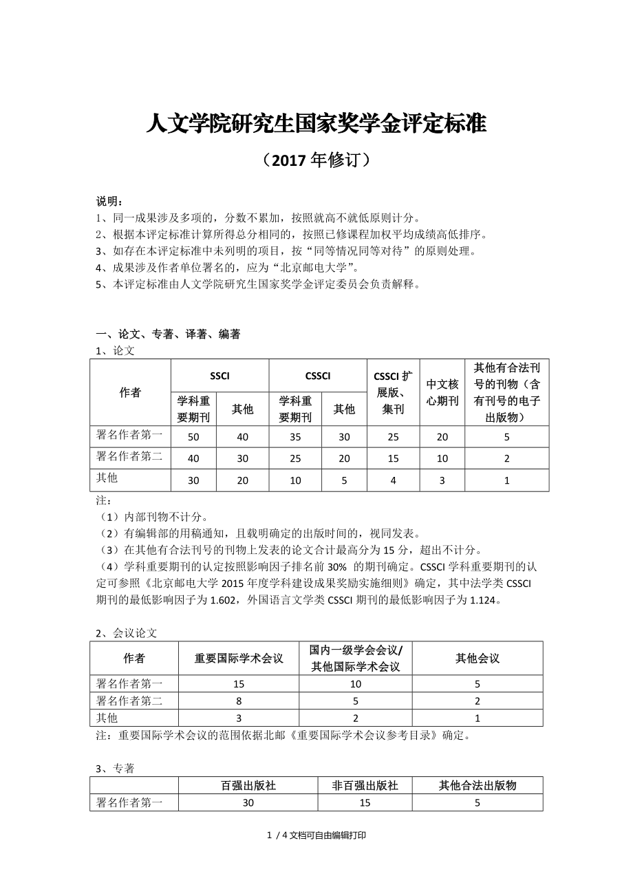 國家獎學(xué)金是怎么評定的(含金量大嗎)-圖1
