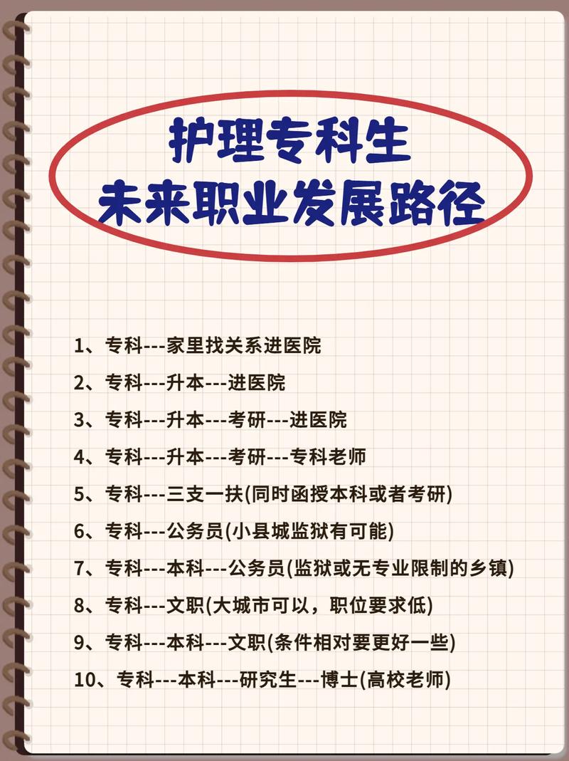 護(hù)士中專有出路嗎(部隊(duì)面向社會(huì)招護(hù)士)-圖1