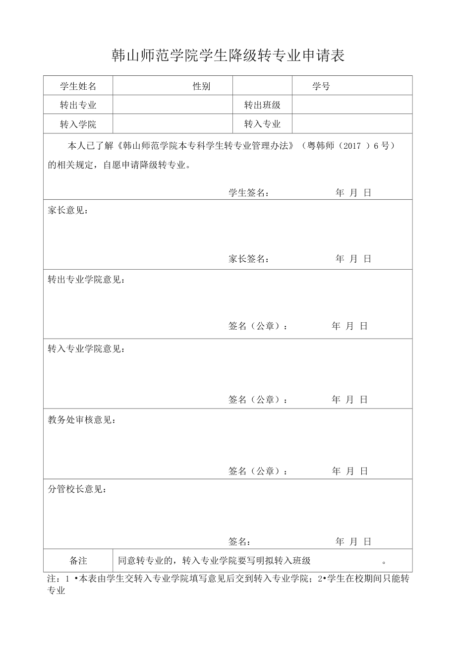 大二轉(zhuǎn)專業(yè)要降級(jí)嗎(英語專業(yè)跨考最吃香的專業(yè))-圖1