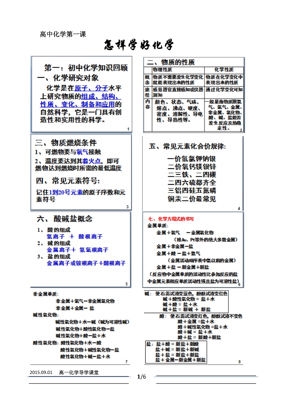 高中化學(xué)怎么才能開竅？怎么學(xué)才能提高成績？-圖1