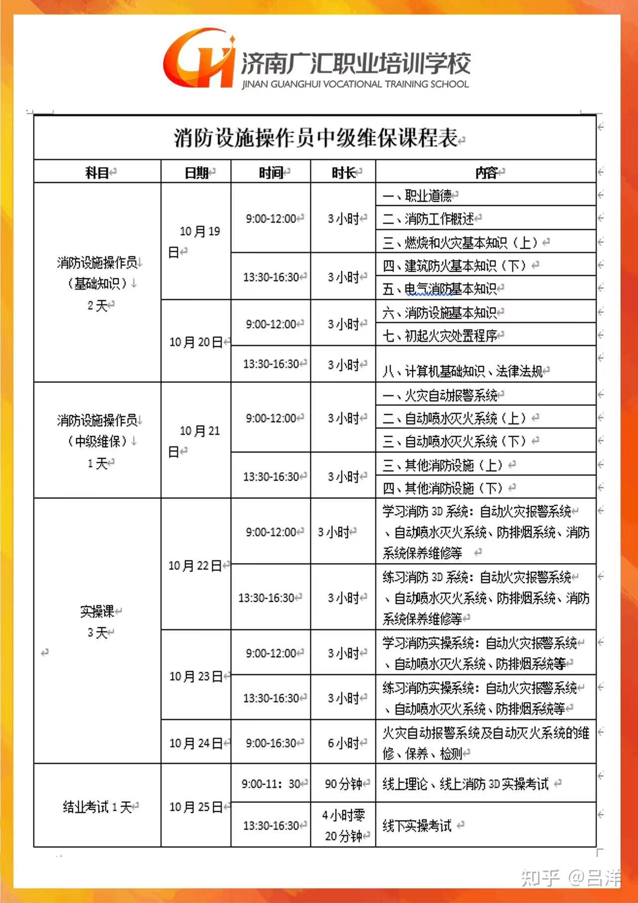消防中控證報名條件有哪些？-圖1