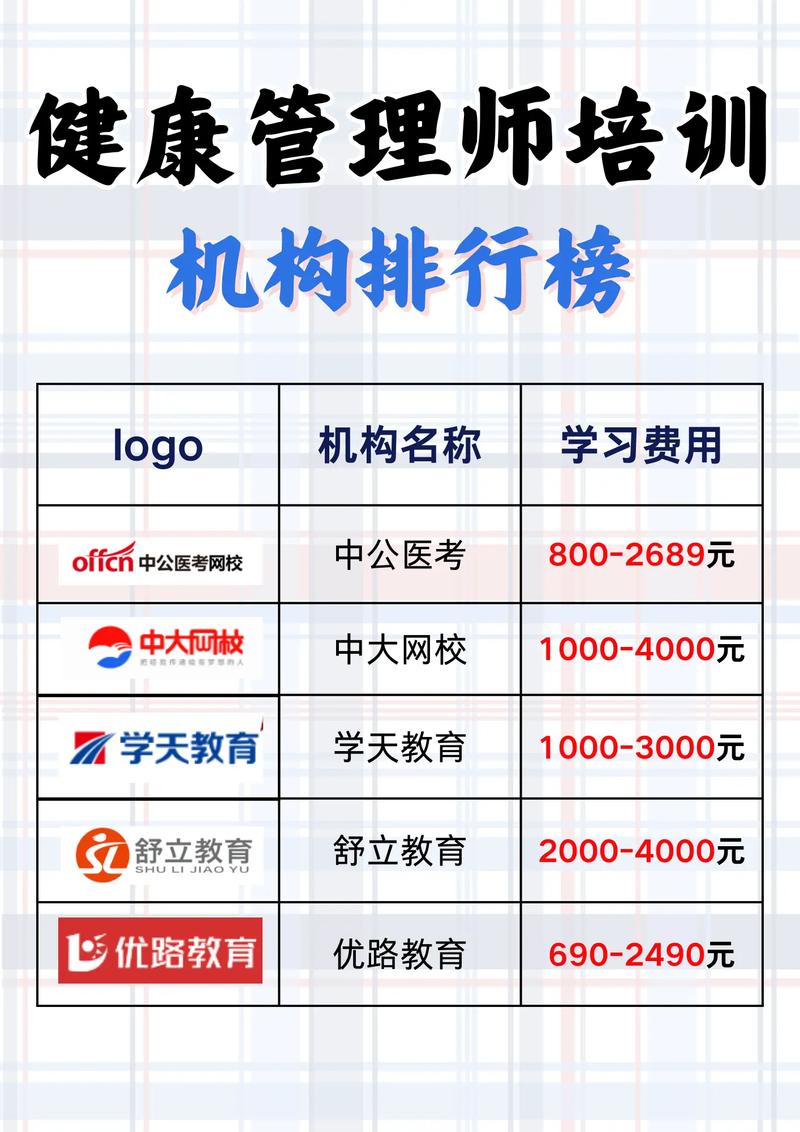醫(yī)考通過率最高的培訓(xùn)機(jī)構(gòu)-圖1