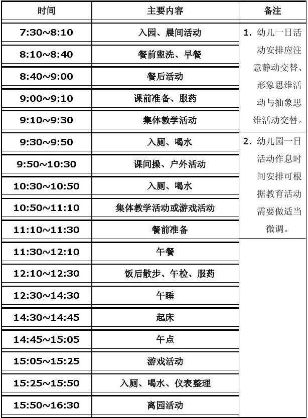 幼兒園一個學(xué)期幾個月-圖1