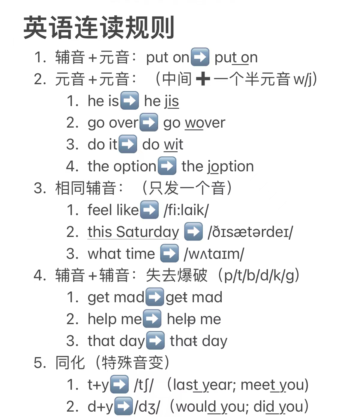 連讀規(guī)則與技巧英語-圖1