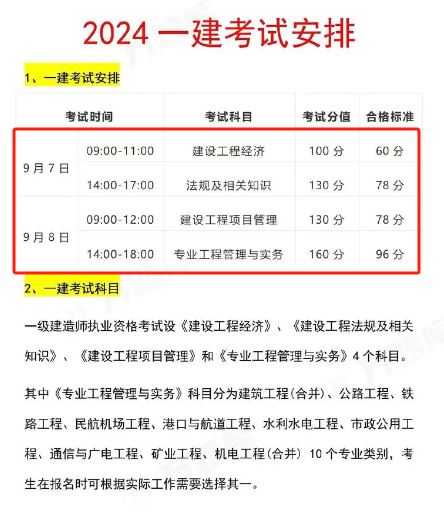 全國一級(jí)建造師2024年考試時(shí)間安排表-圖1