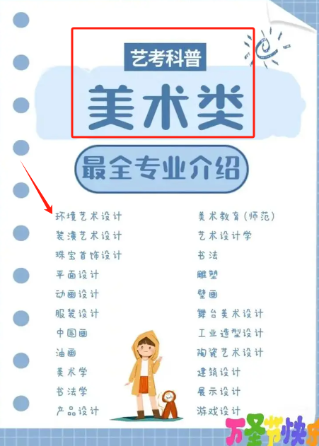 高考美術(shù)生都能走什么專業(yè)好就業(yè)-圖1