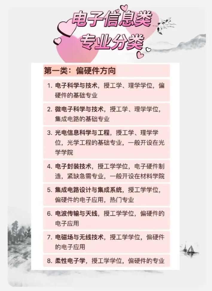 電子專業(yè)主要學什么-圖1