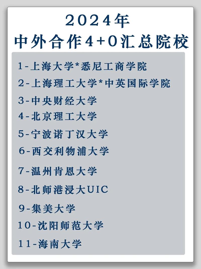 中外合作辦學(xué)4 0的院校有哪些-圖1