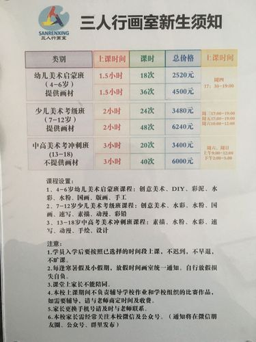 高三美術(shù)集訓(xùn)費用大概多少-圖1