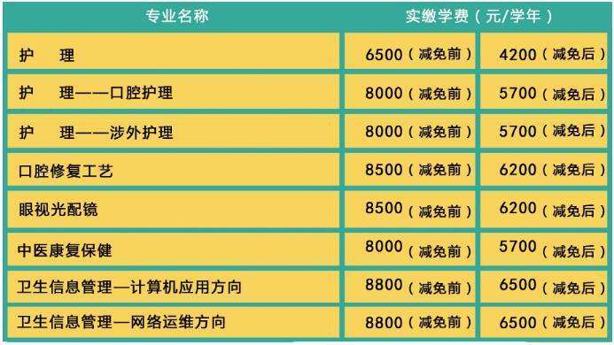 山東力明口腔學(xué)費39800-圖1