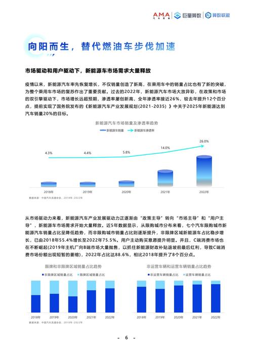 新能源汽車(chē)大專(zhuān)有出路嗎-圖1