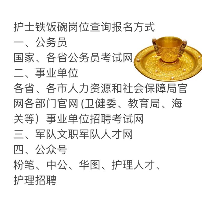 適合護(hù)理專業(yè)的公務(wù)員職位-圖1
