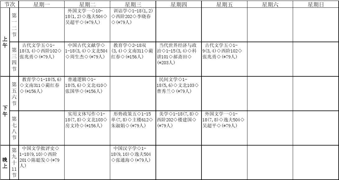 漢語(yǔ)言文學(xué)代碼050101和050113-圖1