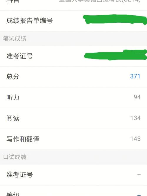 四級(jí)多少分不顯示分?jǐn)?shù)-圖1
