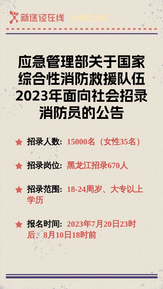 2024年消防員報(bào)名什么時(shí)候開始-圖1