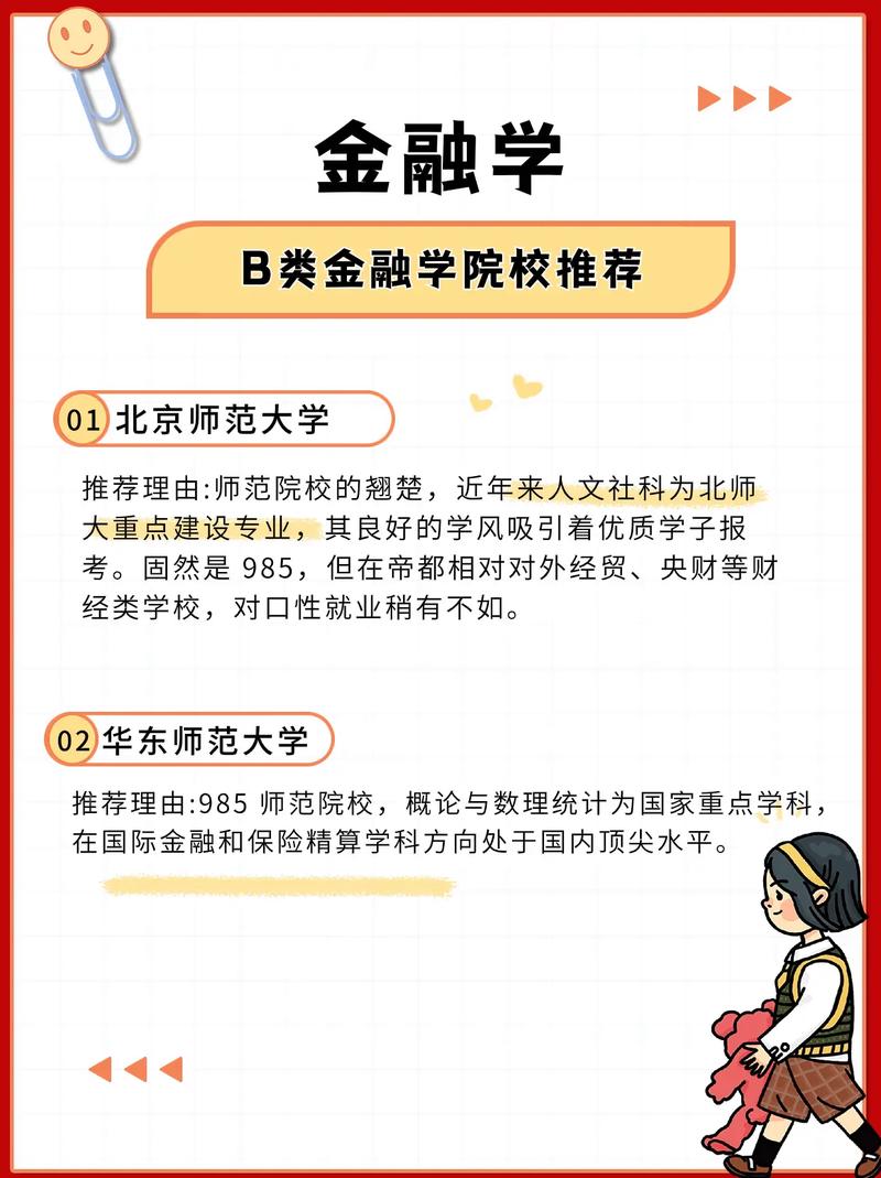 金融學(xué)類有哪些專業(yè)-圖1
