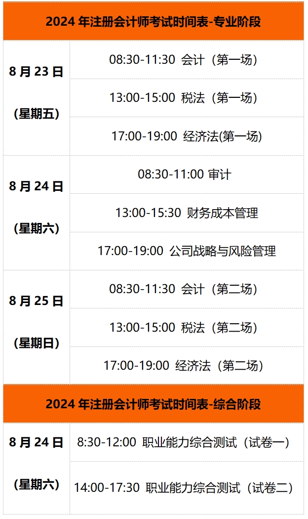 2024年注會(huì)報(bào)名和考試時(shí)間-圖1